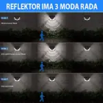 Solarni-reflektor-stalno-radi-vise-moda-rada