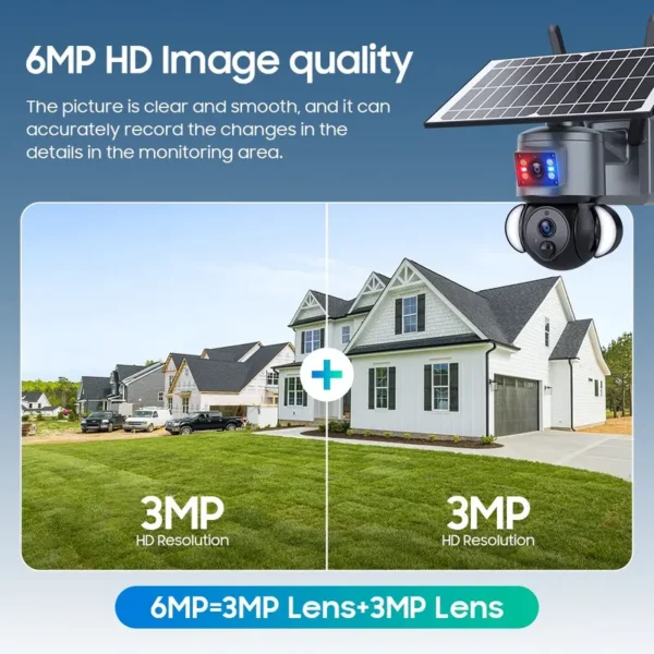 Kamera na sim karticu