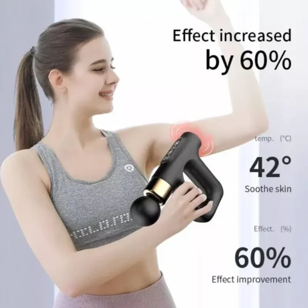Fascial gun