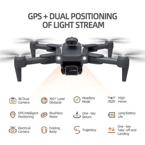 Gps dron