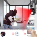Kamera za video nadzor