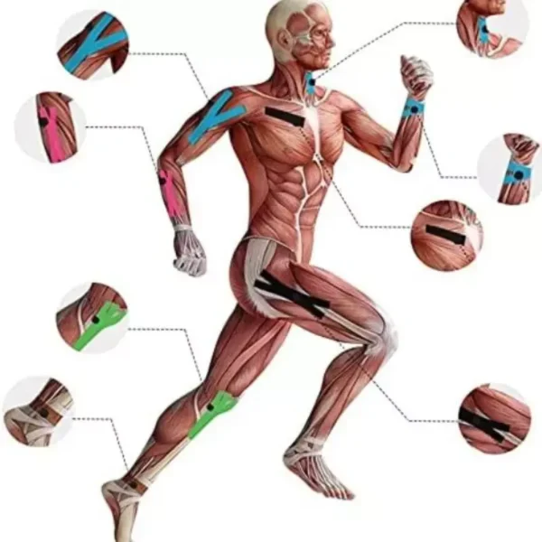 Kinesio trake
