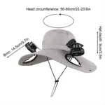 Solarni ventilacioni šešir