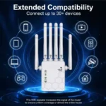dvopojasni wifi repeater za stan