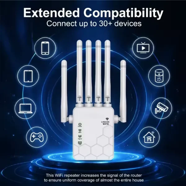 dvopojasni wifi repeater za stan