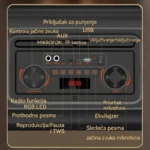 Zqs-l17 zvučnik za karaoke